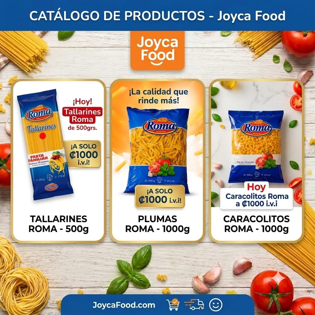 Catálogo de productos Joyca Food con tres paneles: Tallarines Roma 500 g, Plumas Roma 1000 g y Caracolitos Roma 1000 g, sobre fondo madera.